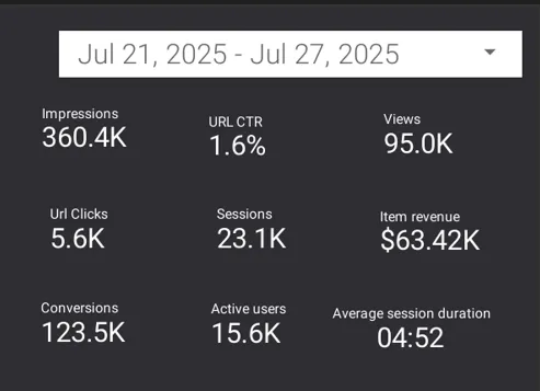 google session sources2